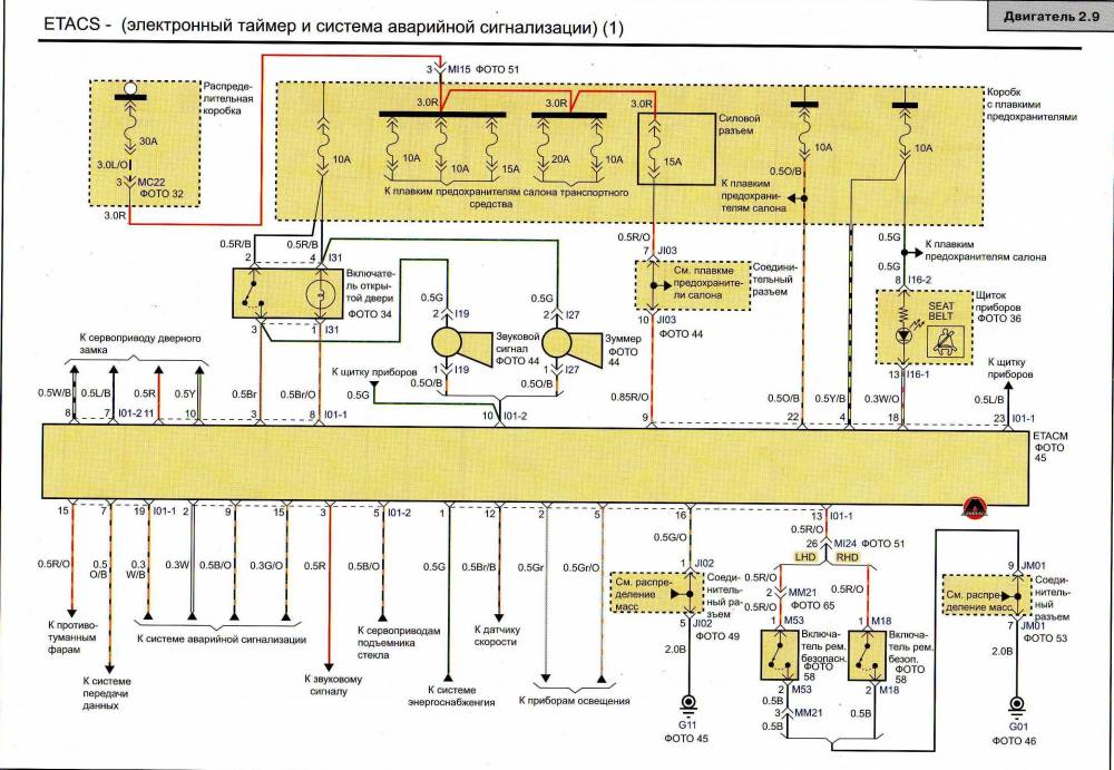 Etacs decoder mitsubishi аналоги