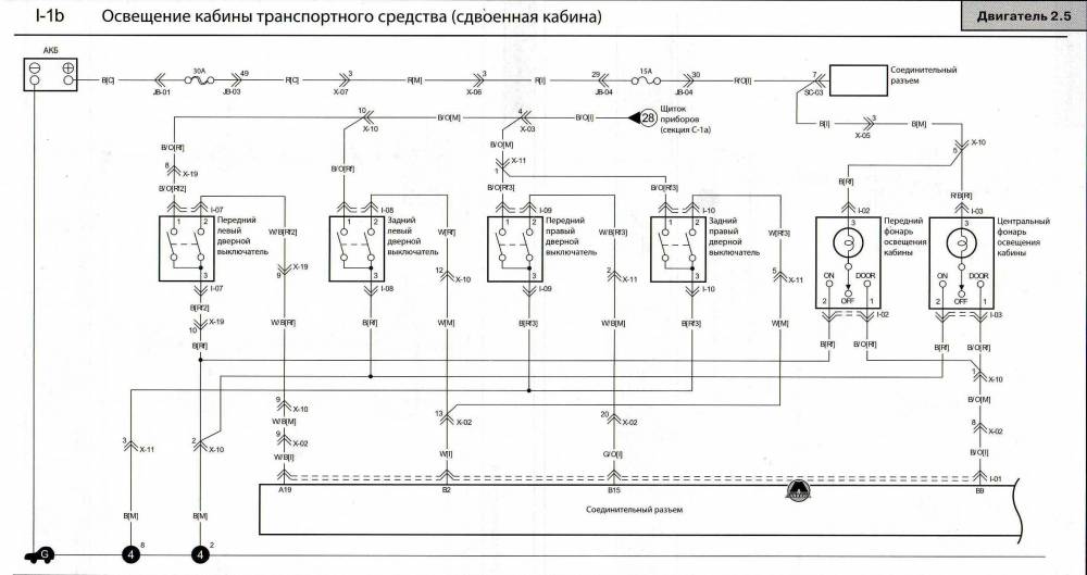 Kia bongo прописать форсунки