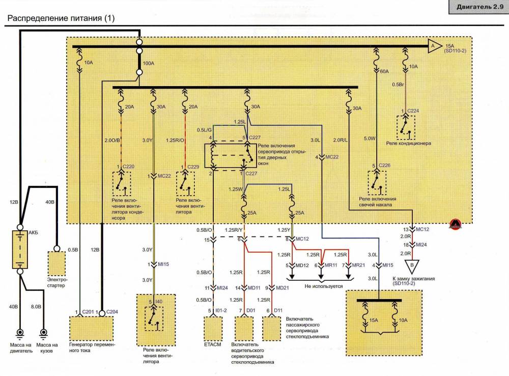 Киа венга электрическая схема