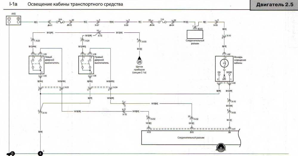 Не включается кондиционер киа бонго 3