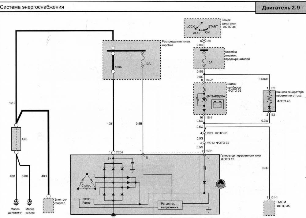 Киа спектра схема подключения стартера